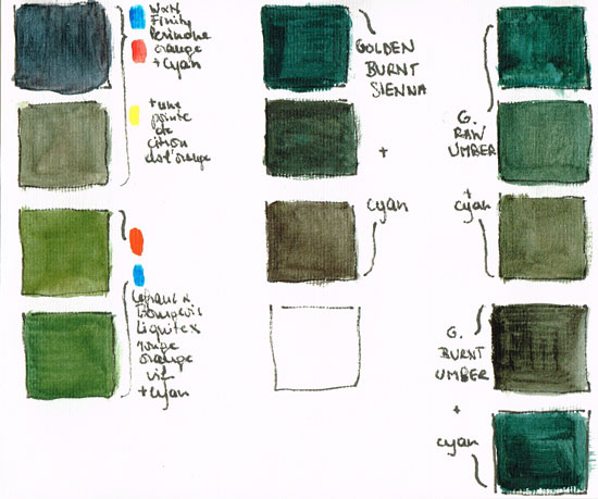 colour sampler